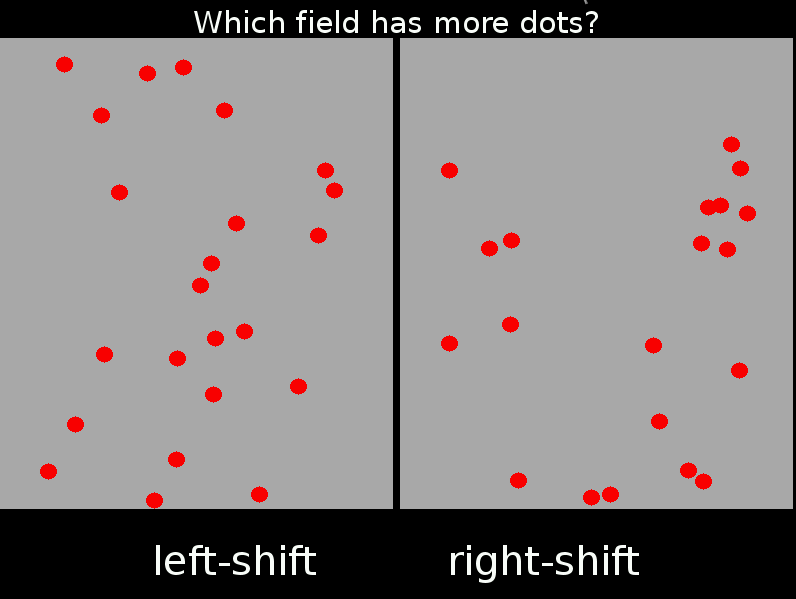 Dot Numerosity Judgment Task screenshot