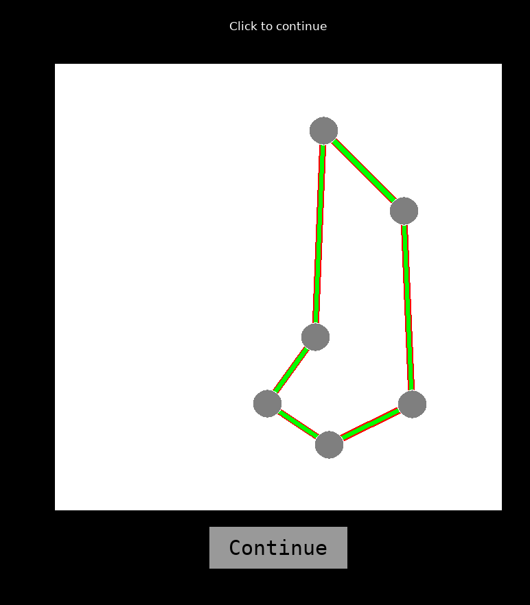 Traveling Salesman Problem Task screenshot