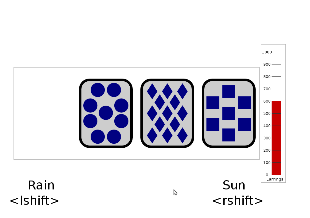 Weather Prediction Task screenshot